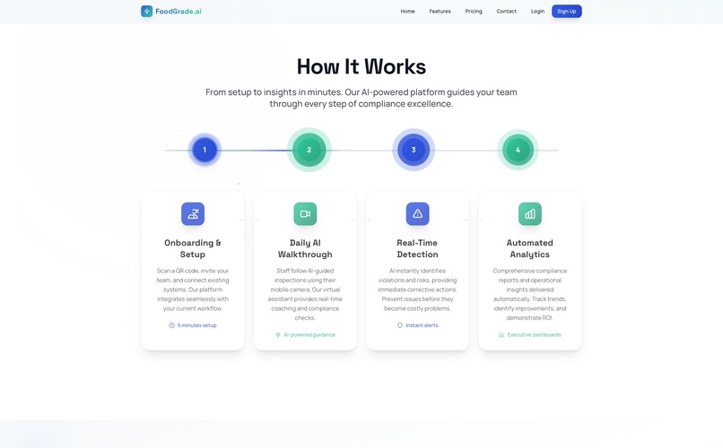 FoodGradeAI – screenshot 1