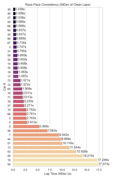 Project Apex – screenshot 1
