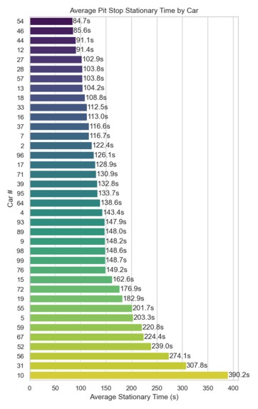 Project Apex – screenshot 2