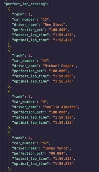 Project Apex – screenshot 4