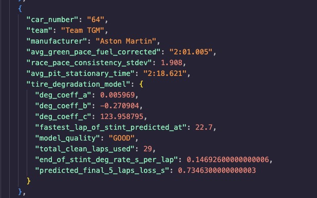 Project Apex – screenshot 5