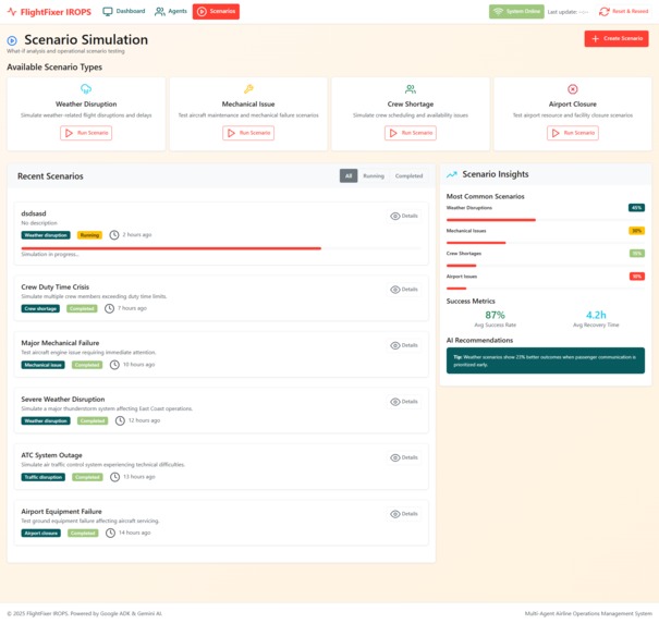 FlightFixer - a 60 BN Airline Opportunity – screenshot 2