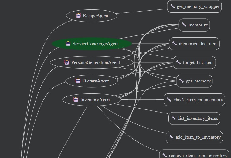 Local Butler Ai – screenshot 4