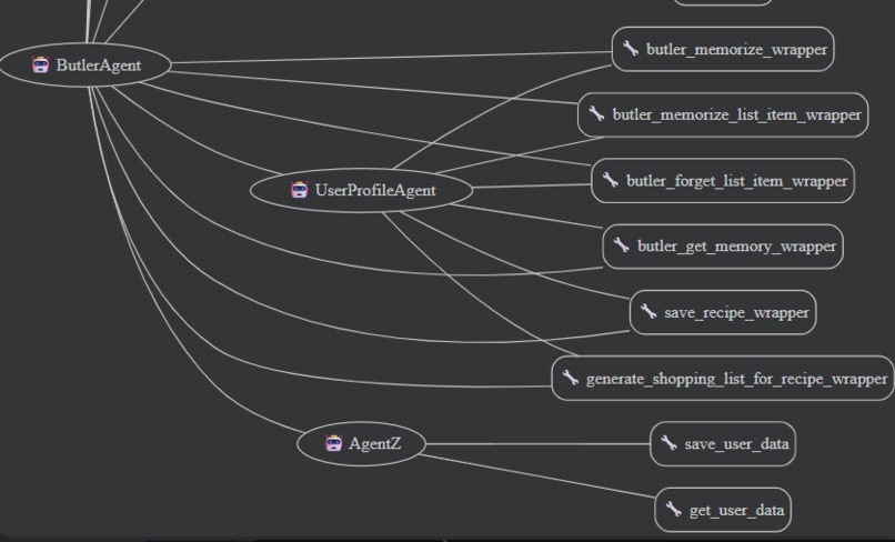 Local Butler Ai – screenshot 5