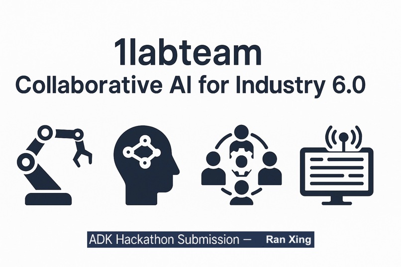 1LabTeam – screenshot 1