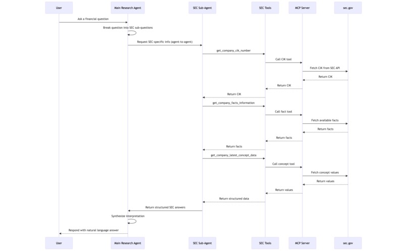 FinSight – screenshot 1