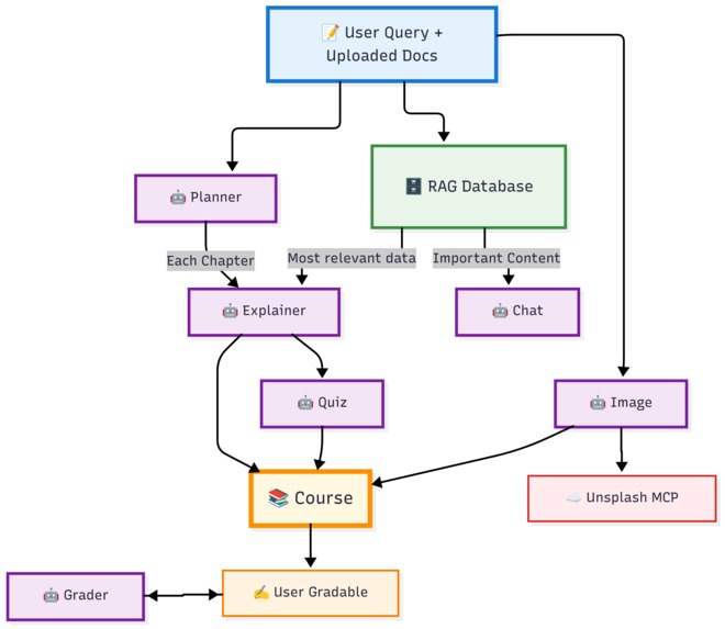 Nexora-AI – screenshot 9