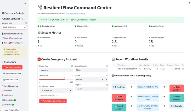 ResilientFlow – screenshot 3