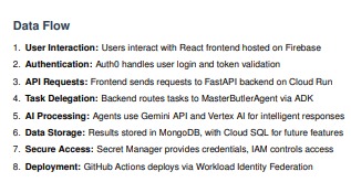 Local Butler Ai – screenshot 6