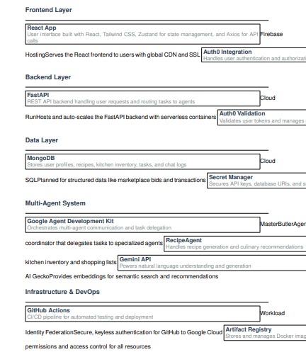 Local Butler Ai – screenshot 7