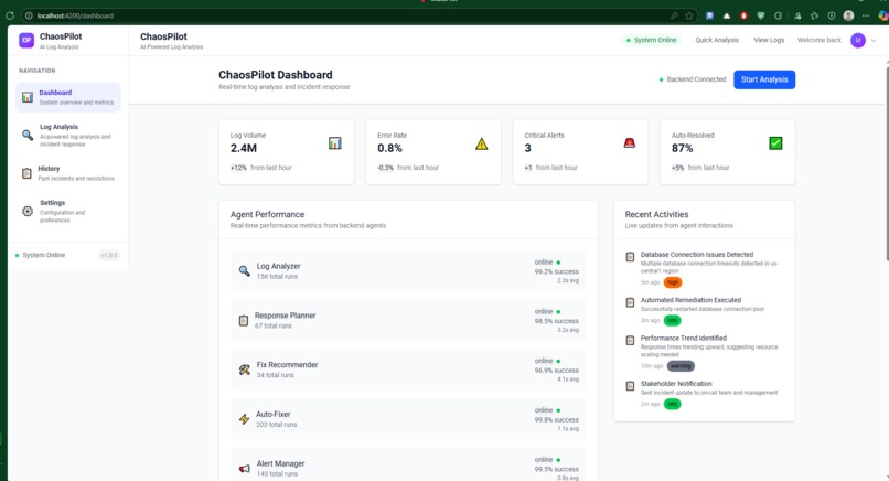 ChaosPilot — Intelligent Chaos Resilience, Automated – screenshot 3