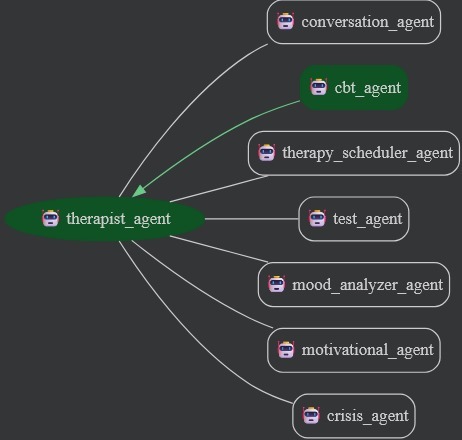SoulSync – screenshot 1