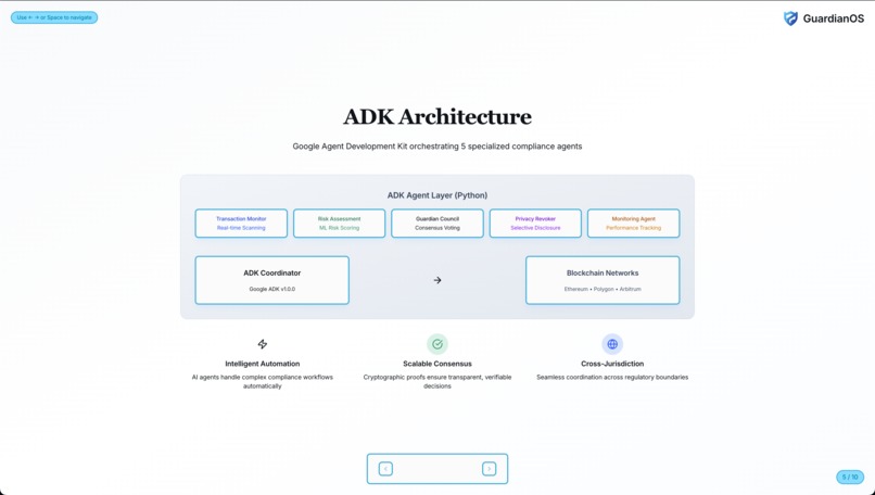 GuardianOS – screenshot 4