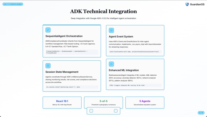 GuardianOS – screenshot 5
