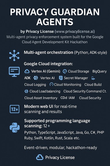 Privacy Guardian Agents – screenshot 1