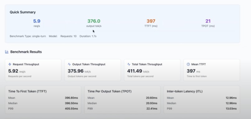 Captain Perf – screenshot 2