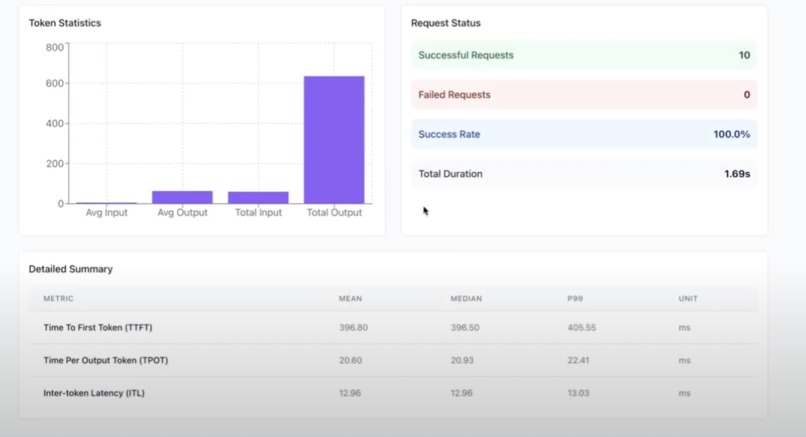 Captain Perf – screenshot 4