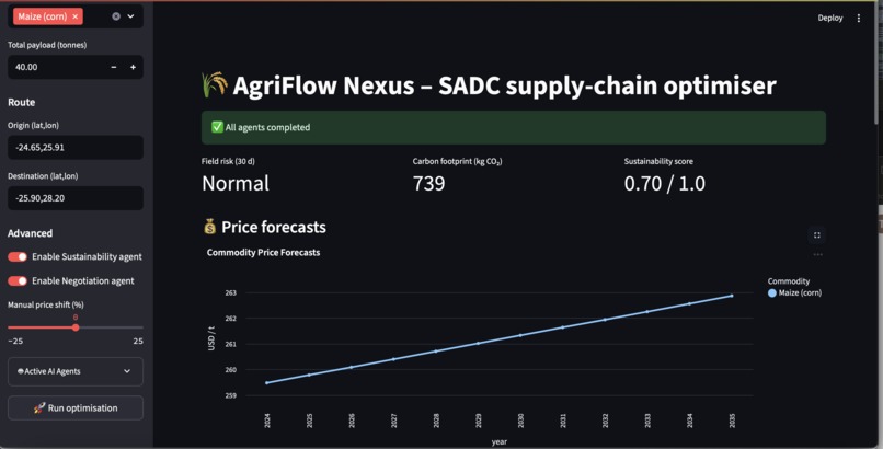 AgriFlow Nexus – screenshot 1