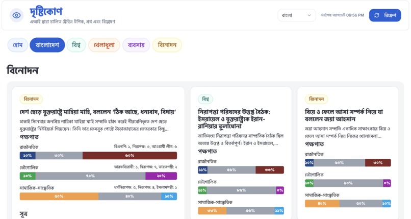 Perspectivity - OpenNewsInsightFramework – screenshot 3