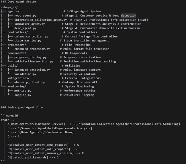cahaya_ai – screenshot 1