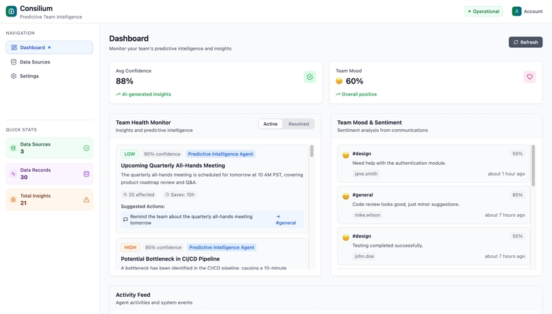 Consilium - Predictive Team Intelligence – screenshot 5