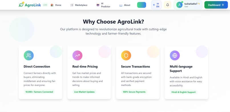 AgroLink – screenshot 2