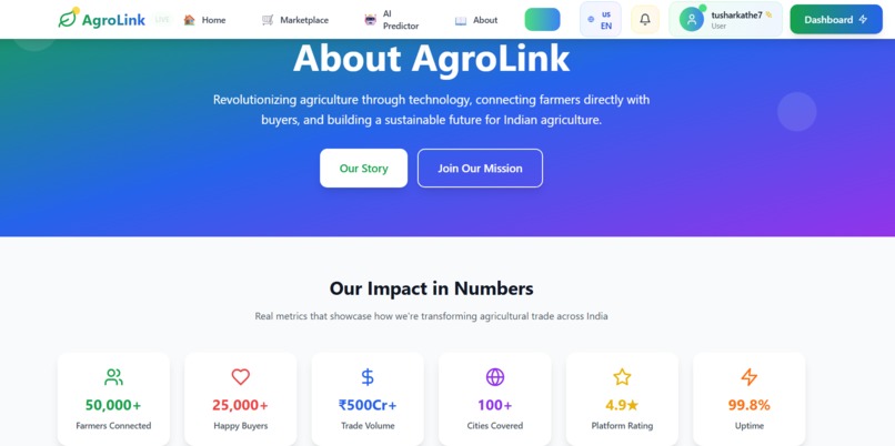 AgroLink – screenshot 6