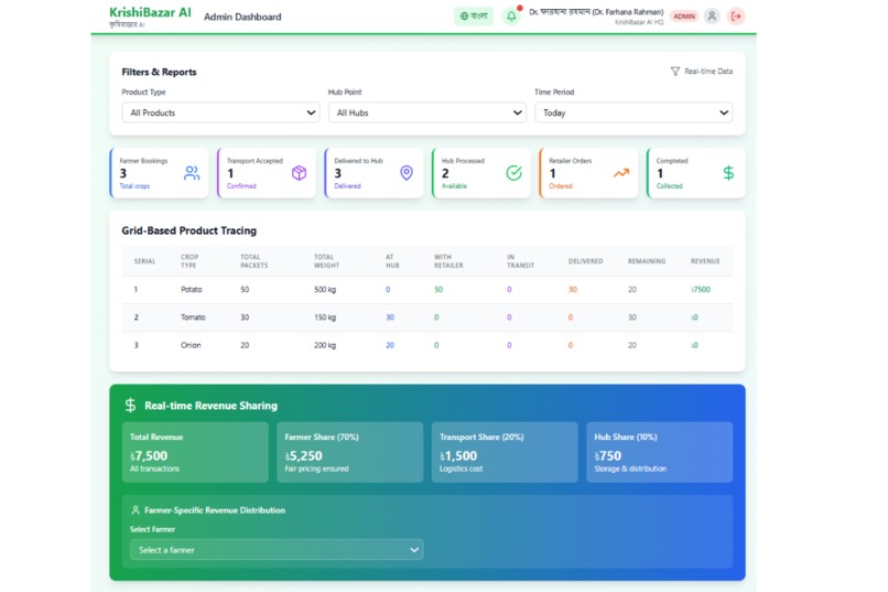 KrishiBazar AI [Empowering Farmers • Connecting Markets] – screenshot 2