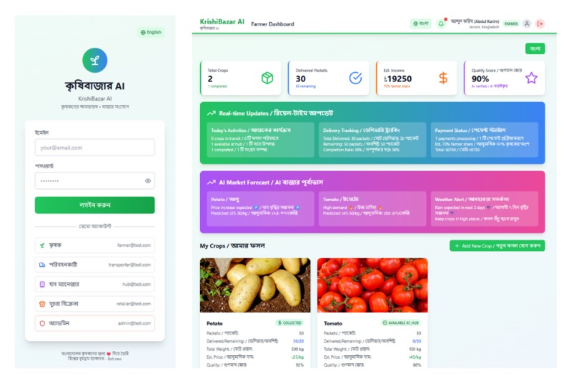 KrishiBazar AI [Empowering Farmers • Connecting Markets] – screenshot 5