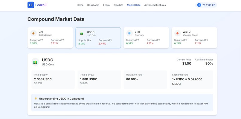 LearnFi  – screenshot 5