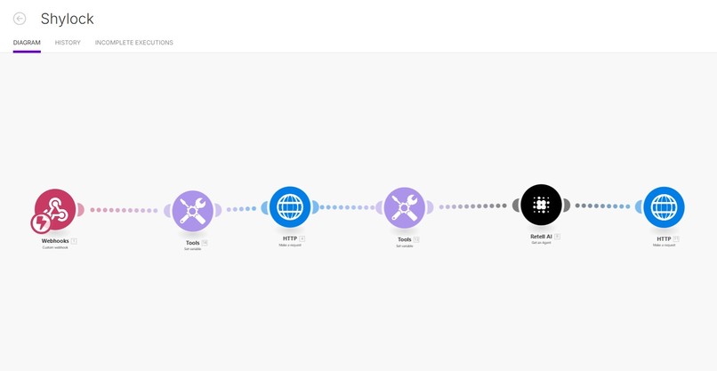 Shylock.ai – screenshot 5