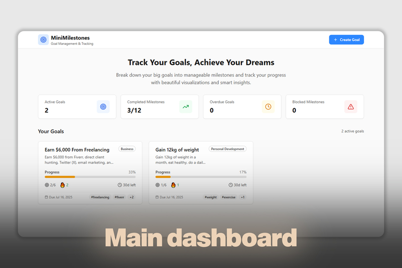 MiniMilestones - Goal Management & Milestone Tracking App – screenshot 7