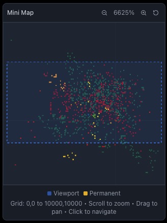 World War 3: Make pixels not war – screenshot 4