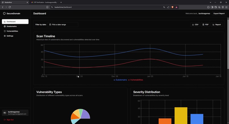 hacker4me – screenshot 6
