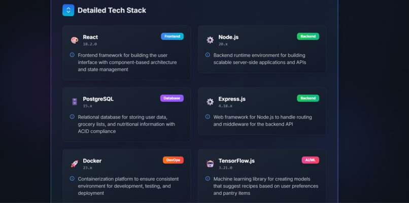Hackgen AI – screenshot 5