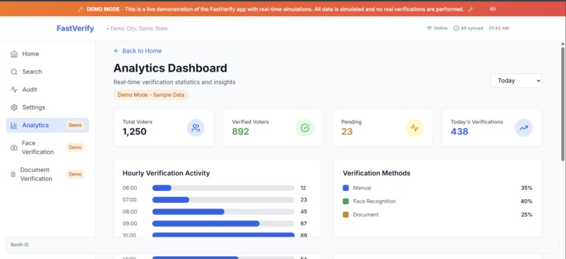FastVerify – screenshot 3