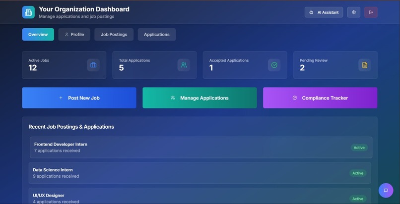 GovStartup Navigator – screenshot 3