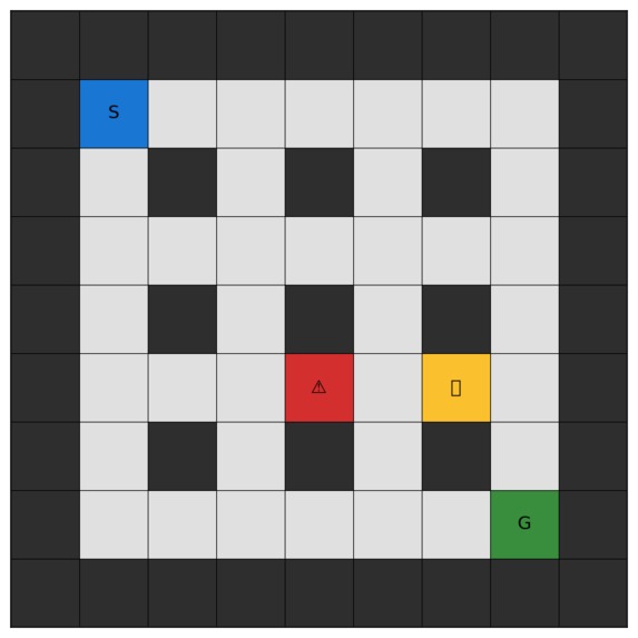  AI Maze Level Designer(LangGraph Multi-Agent Supervisor) – screenshot 3