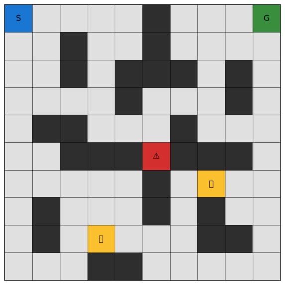  AI Maze Level Designer(LangGraph Multi-Agent Supervisor) – screenshot 4