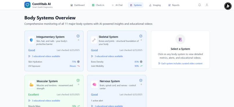 Core Vital AI – screenshot 5