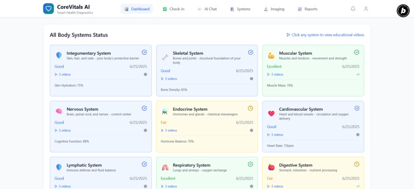 Core Vital AI – screenshot 7