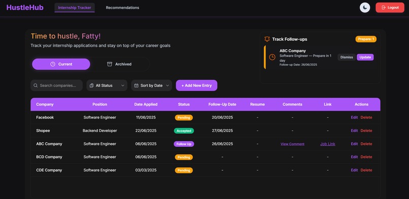BinaryBrigade4 - HustleHub – screenshot 1