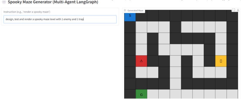  AI Maze Level Designer(LangGraph Multi-Agent Supervisor) – screenshot 1