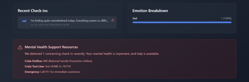 EchoGuard – screenshot 1