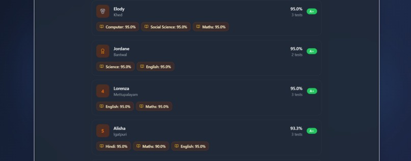 kidolio – screenshot 8