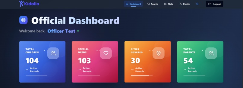 kidolio – screenshot 10