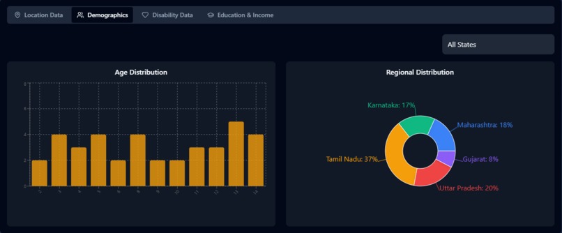 kidolio – screenshot 11