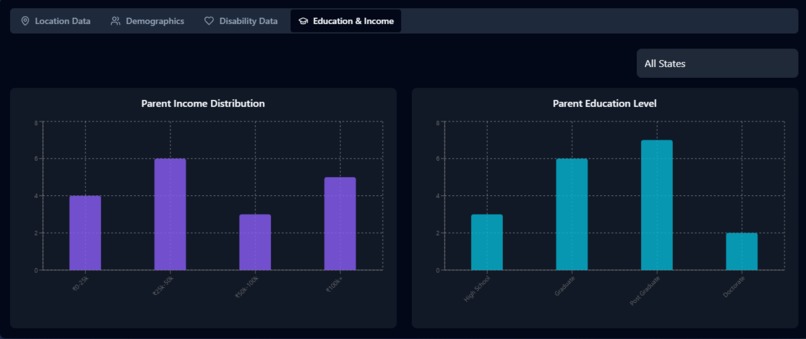 kidolio – screenshot 12