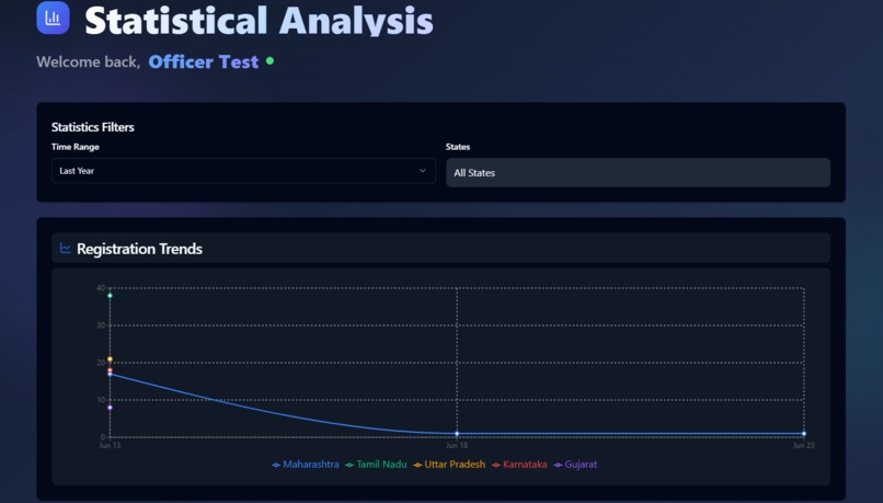 kidolio – screenshot 14