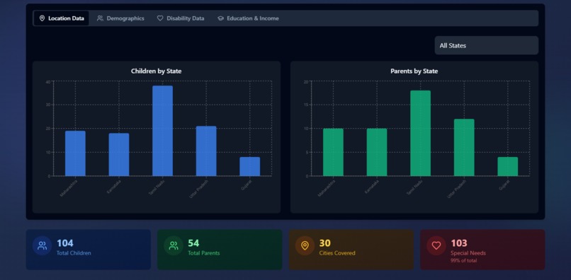 kidolio – screenshot 15